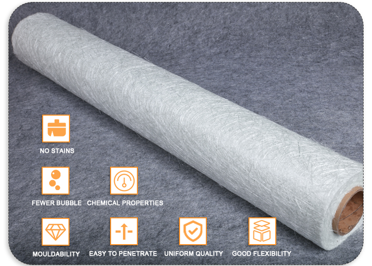 Mat 450 Csm Fiberglass Matt Fibreglass Chopped Strand Mat 450, High Quality Csm ...