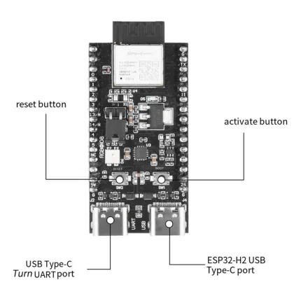 ESP32-H2 Mini Development Boards Collection