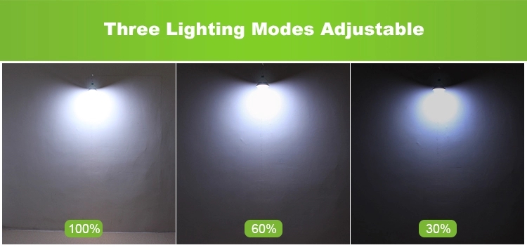Usb Recharged Solar Light 3 Modes Usb Recharged Solar Light 3 Modes