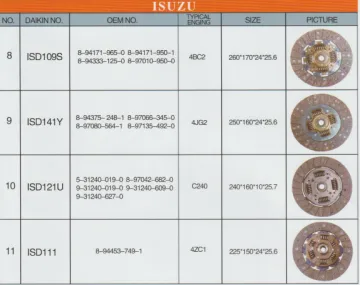 Isuzu clutch plate 1-31240-621-0