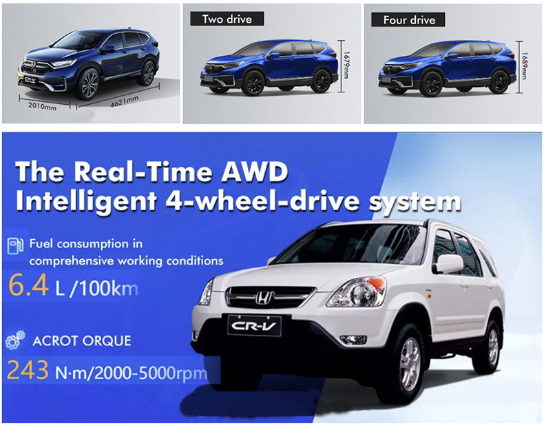 Used Honda Cr V For Sale