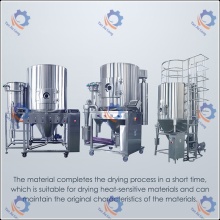 LPG seri Spray dryer teh larut instan