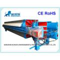 Dewatering of mine tailings Filter Press