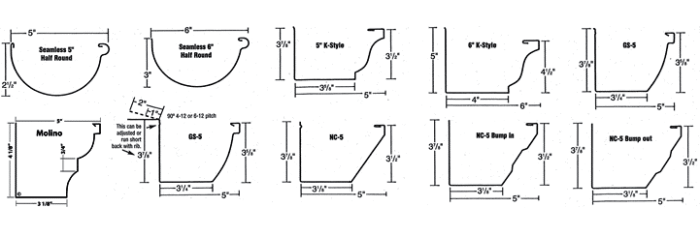 rain gutter profile