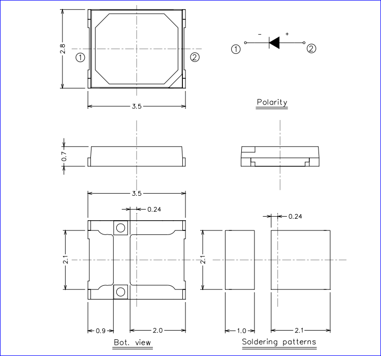 Receiver LED