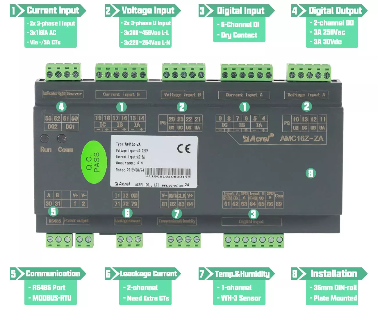 Dual-circuit Data Center Energy Meter