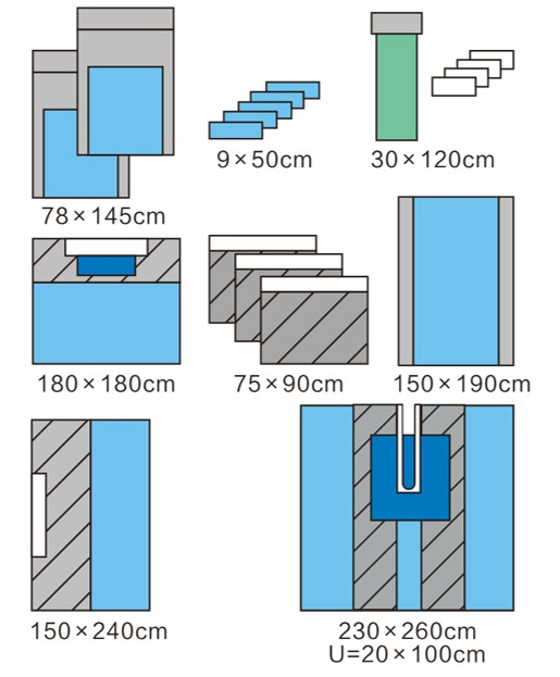 Orthopedic Set