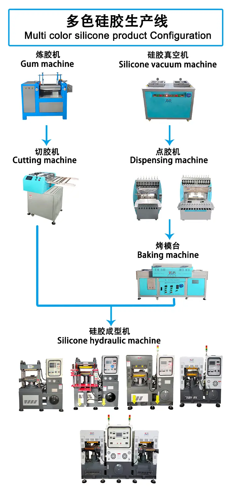  Dispensing Machine