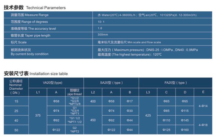 rotameter 9