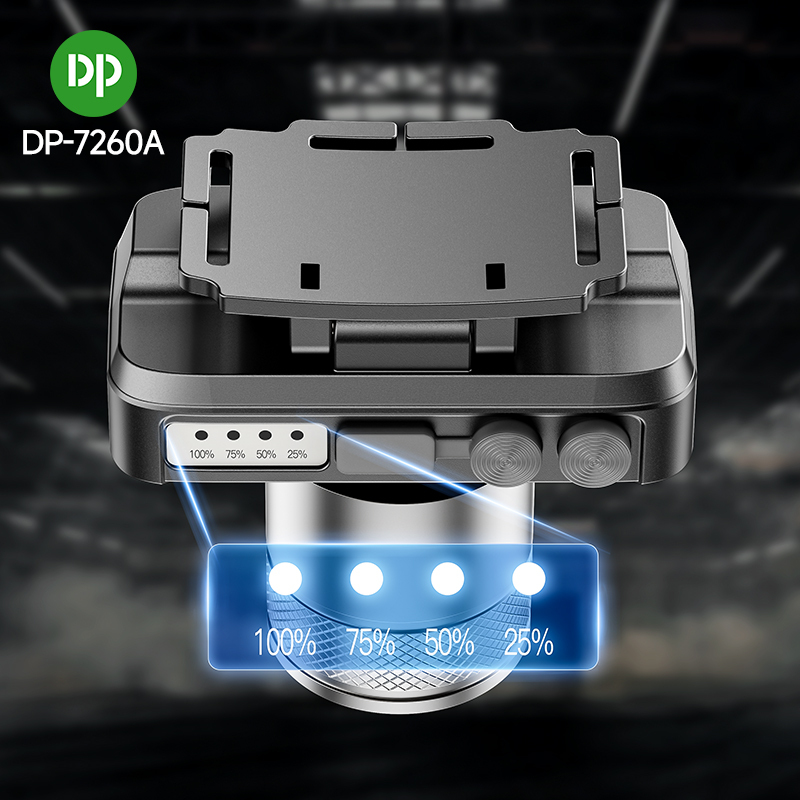 High Lumen Rechargeable LED Headlamp Headlight Adjustable Rotatable