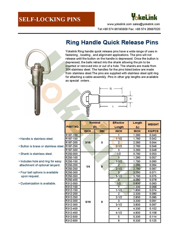 Ring Handle Quick Release Pins_1