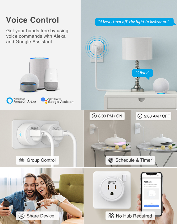 Gosund Smart Plug