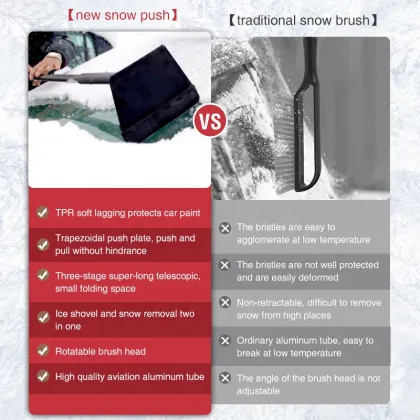 Snow Shark Icebreaker: Extendable Snow Shovel for Cars, Autos, SUVs, and Trucks