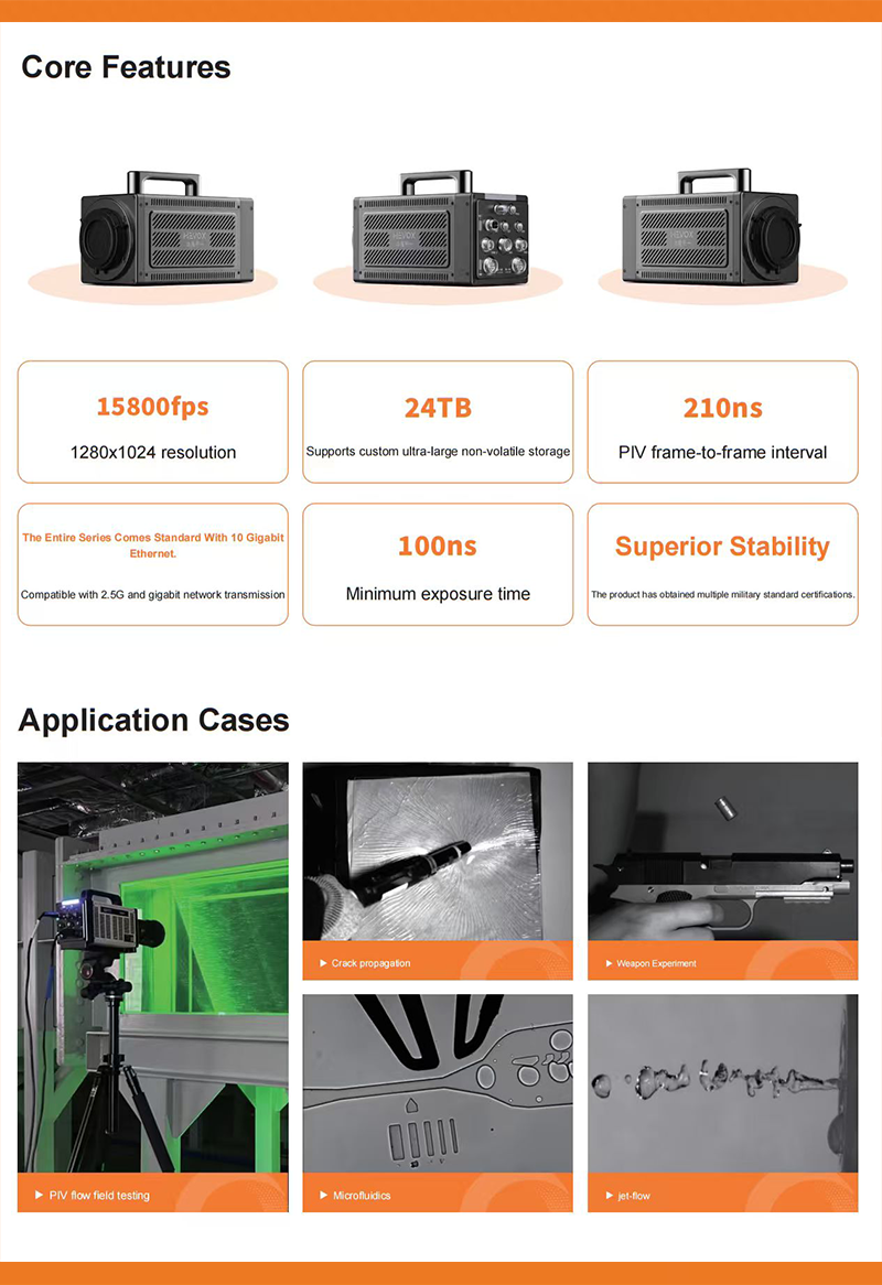Focusing on Micro-scale Research: HEVOX HC6CS Series High-Speed ​​Cameras Successfully Capture Microfluidic Imaging