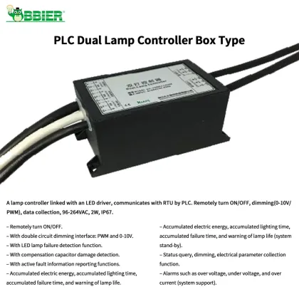 LAP Smart Lighting: Central Control System for PLC Solutions