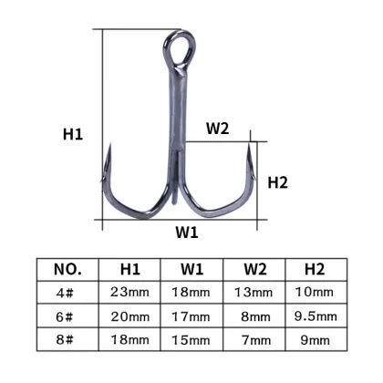 High Carbon Steel Jig Bait Hooks - New Sea Fishing Barb Black 4#6#8# Meg Abass Treble Lures