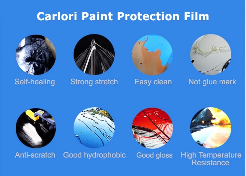 Reaction Paint Protection Film