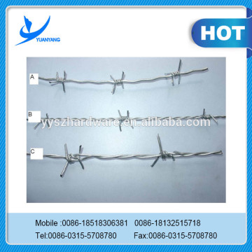 China factory concertina razor wire