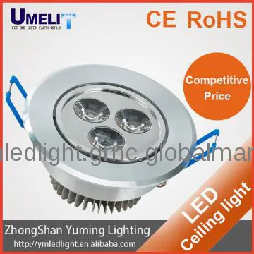 round ceiling light covers