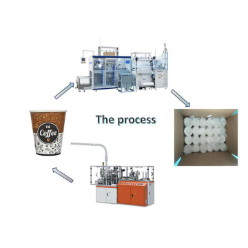 Línea de máquina de mangas de empaque de papel con equipo de conteo