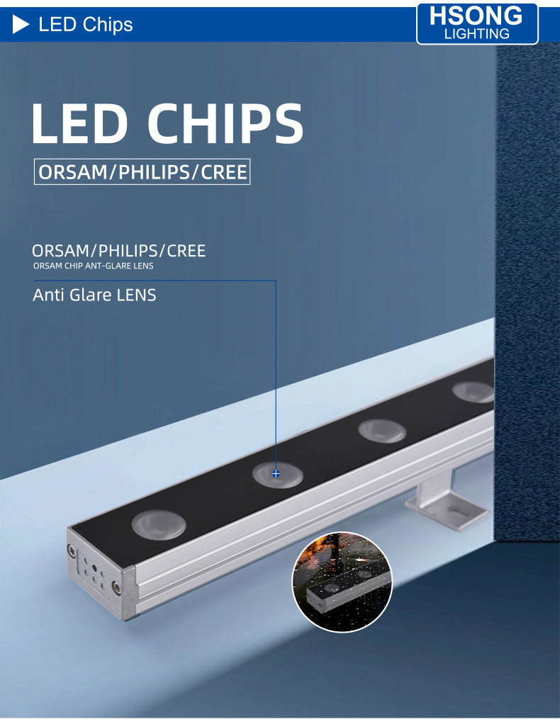 Osram Led Wall Washer