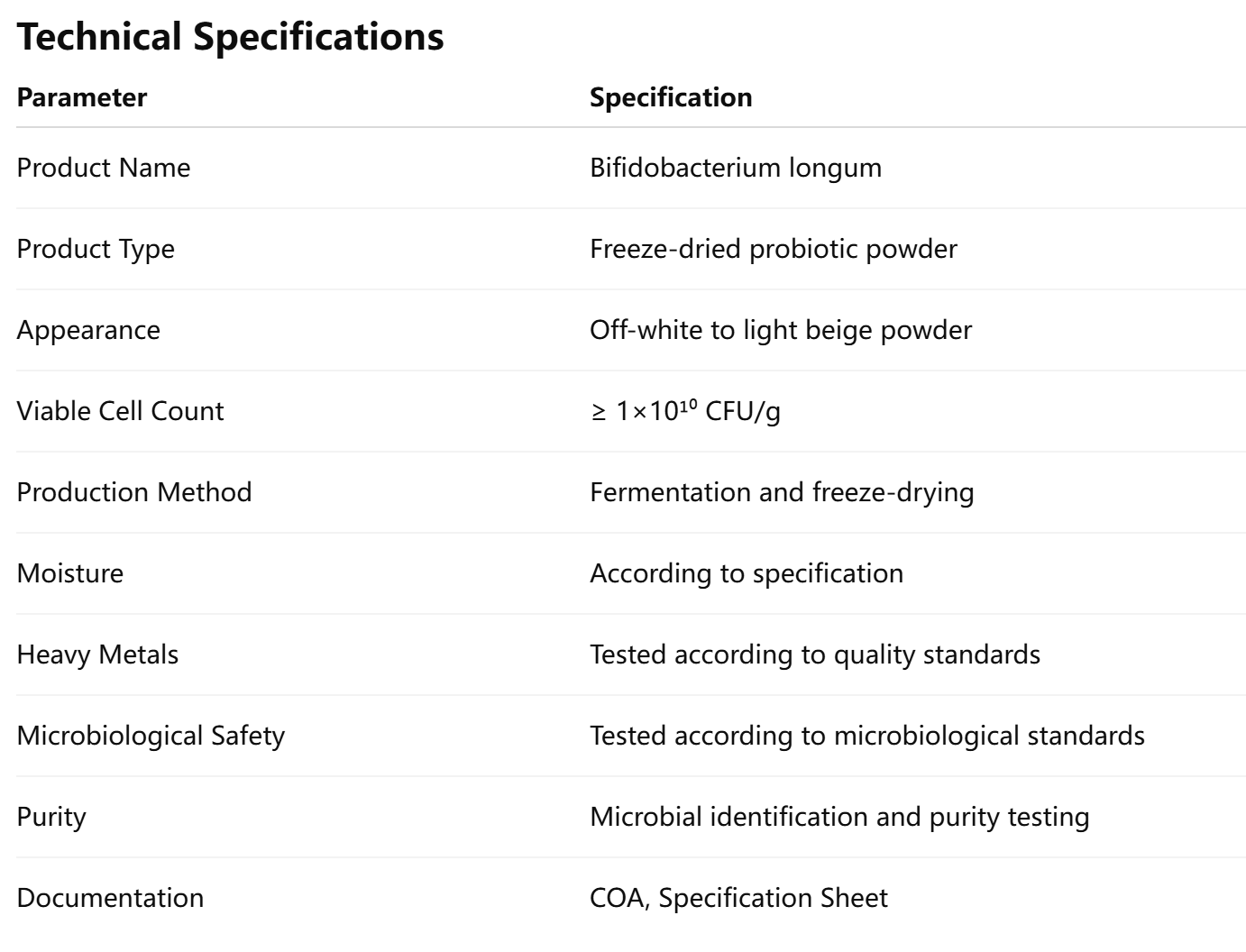 Bifidobacterium longum-COA