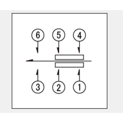 Spun series push switch