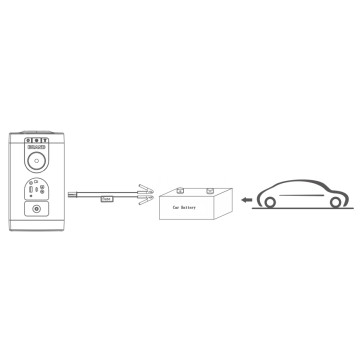 Multi-functional Air Compressor Laptop Battery Charger