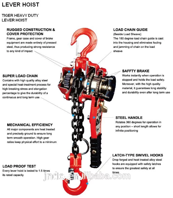 hsh lever hoist 