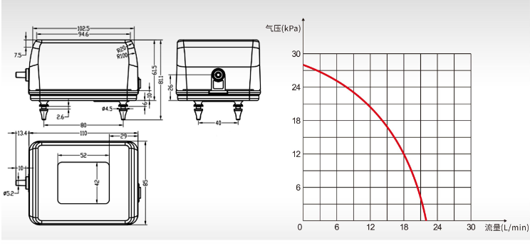 ac solenoid pump