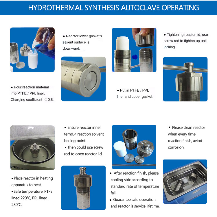 Lab multiple-function hydrothermal synthesis reactor