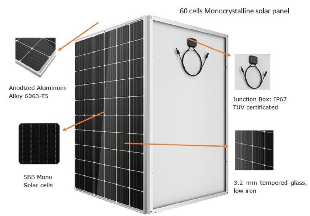 SUNKET 275w Poly zonnepaneel voor airconditioner