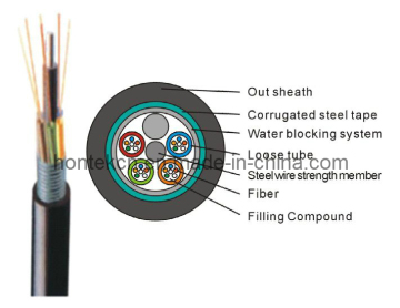 Outdoor Fiber Optic Cable GYTS