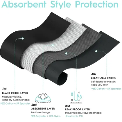 OXYGEN SECRET Waterproof Reusable Menstrual Panties