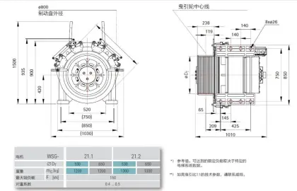 Wittur High-speed elevator gearless traction machine