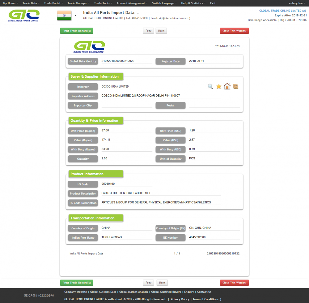 BIKE PADDLE-India Customs Data