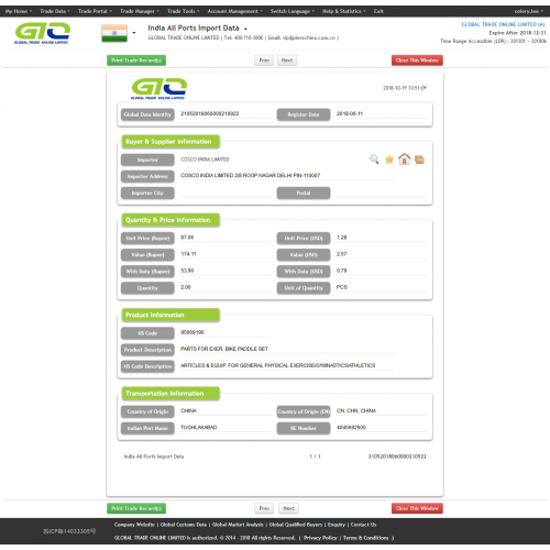 BIKE PADDLE-India Customs Data