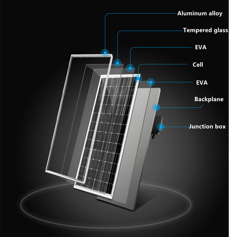 Photovoltaic 3 Jpg