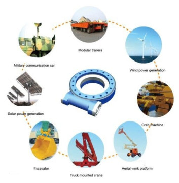 Slew Drive for Solar Power Generation