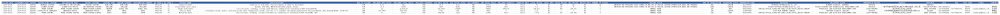 CH export customs data for optical fiber