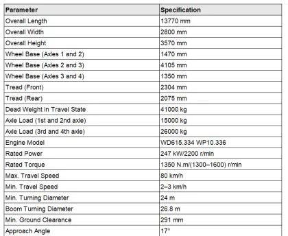 XCMG QY50KA Truck Crane