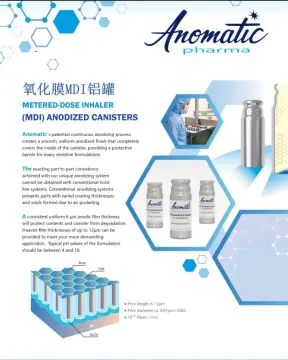 Metered dose inhaler drugs