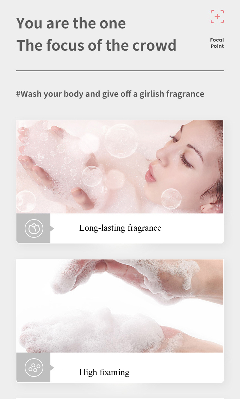 Exfoliating Shower Gel Jpg