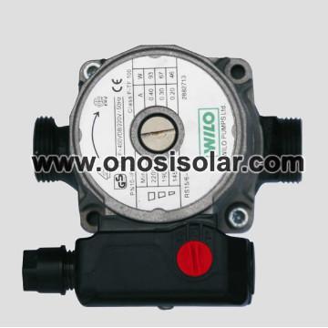 Circulation pump