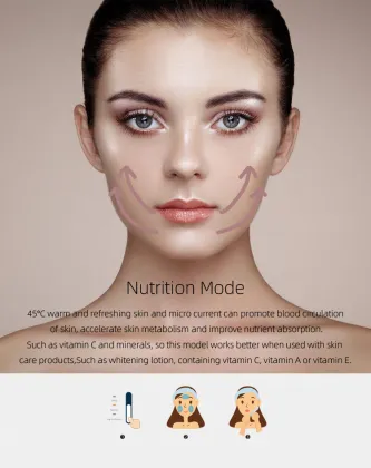 Multi-function beauty instrument eye care massager