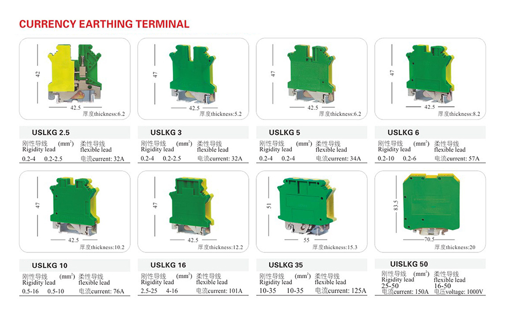 USLKG series earth terminal block parameters