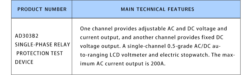bt ad303b2