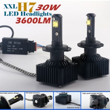 2016 canton Fair new h7 led Car bulb 30W 3600 Lumen H7 car led headlight bulbs