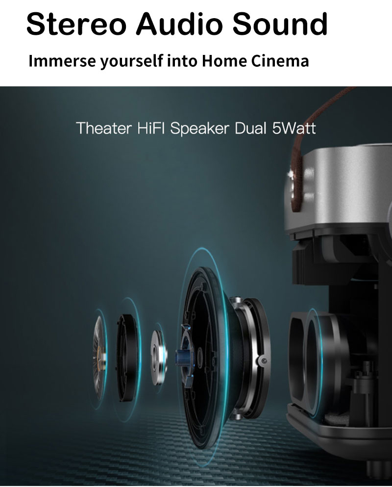 home theater projector hd