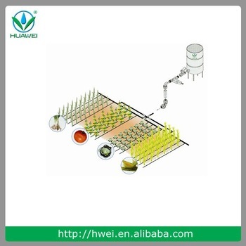 China best supplier for drip irrigation micro spray irrigation and other irrigaton system